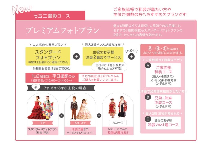 プレミアムフォトプラン