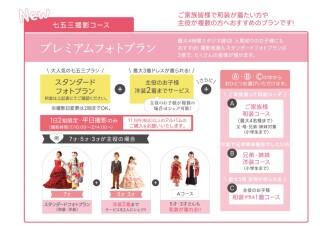 プレミアムフォトプラン