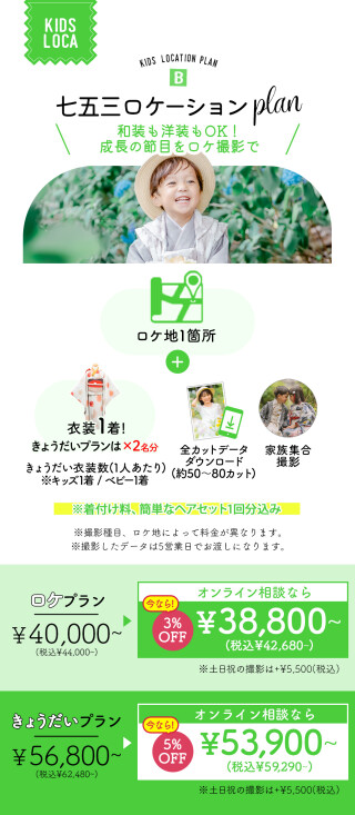 ロケーションプラン