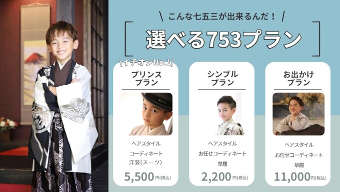 2025年最新版　男児撮影プラン