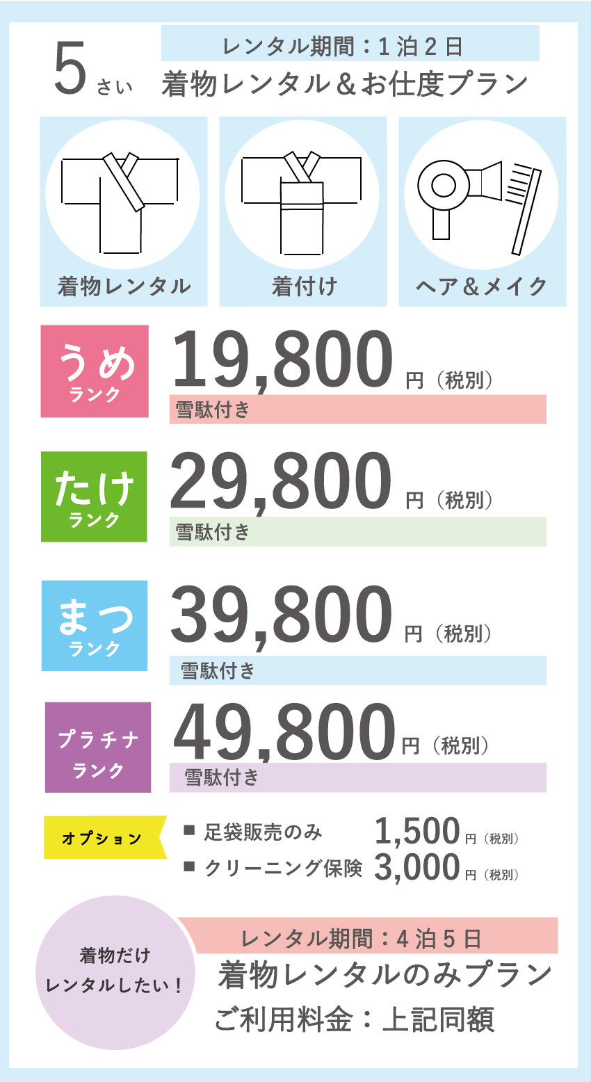 1572958527