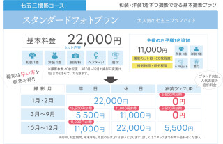 いせや　フォトスタジオKOMACHI　東松山店の店舗画像1