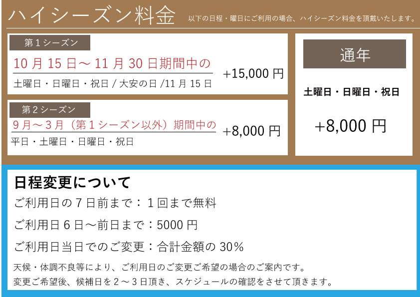 1570440430