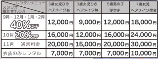 ★七五三外出レンタルパック★