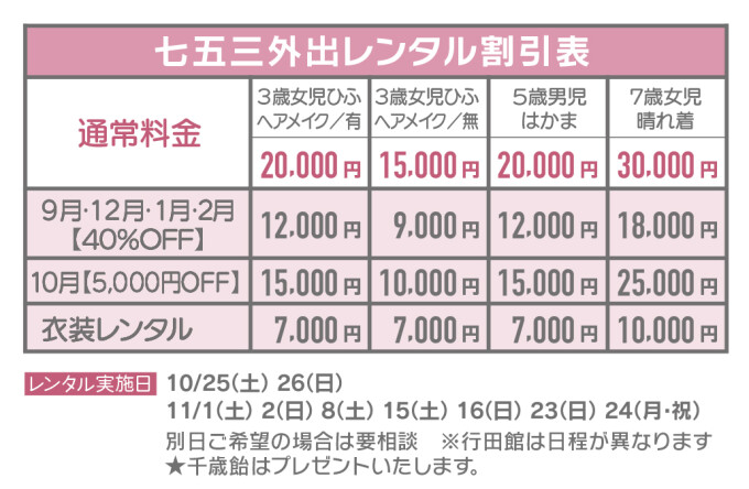 ★七五三外出レンタルパック★