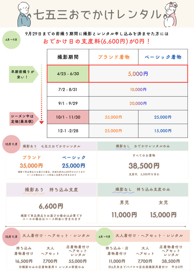 七五三おでかけレンタル