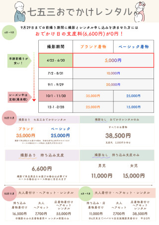 七五三おでかけレンタル