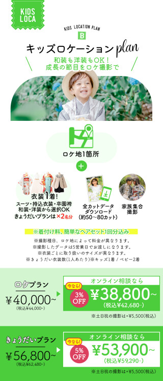 ロケーションプラン